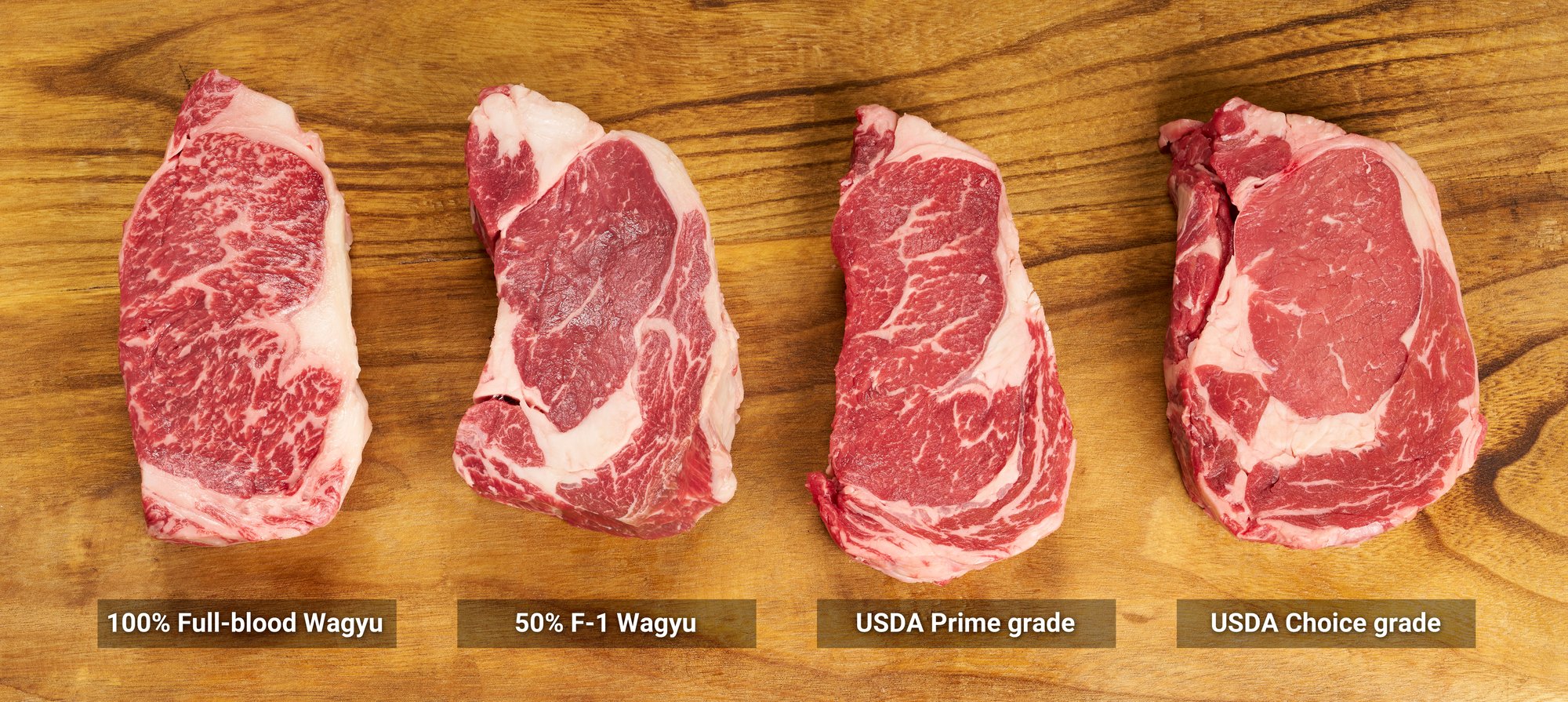 Wagyu vs Angus_007-labels